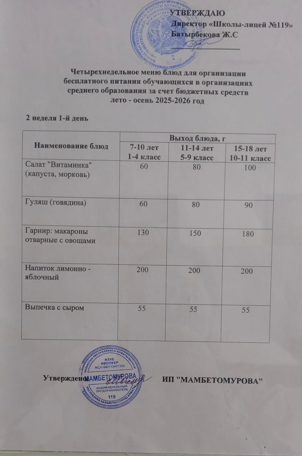 Ас мәзірі 06.10.2025