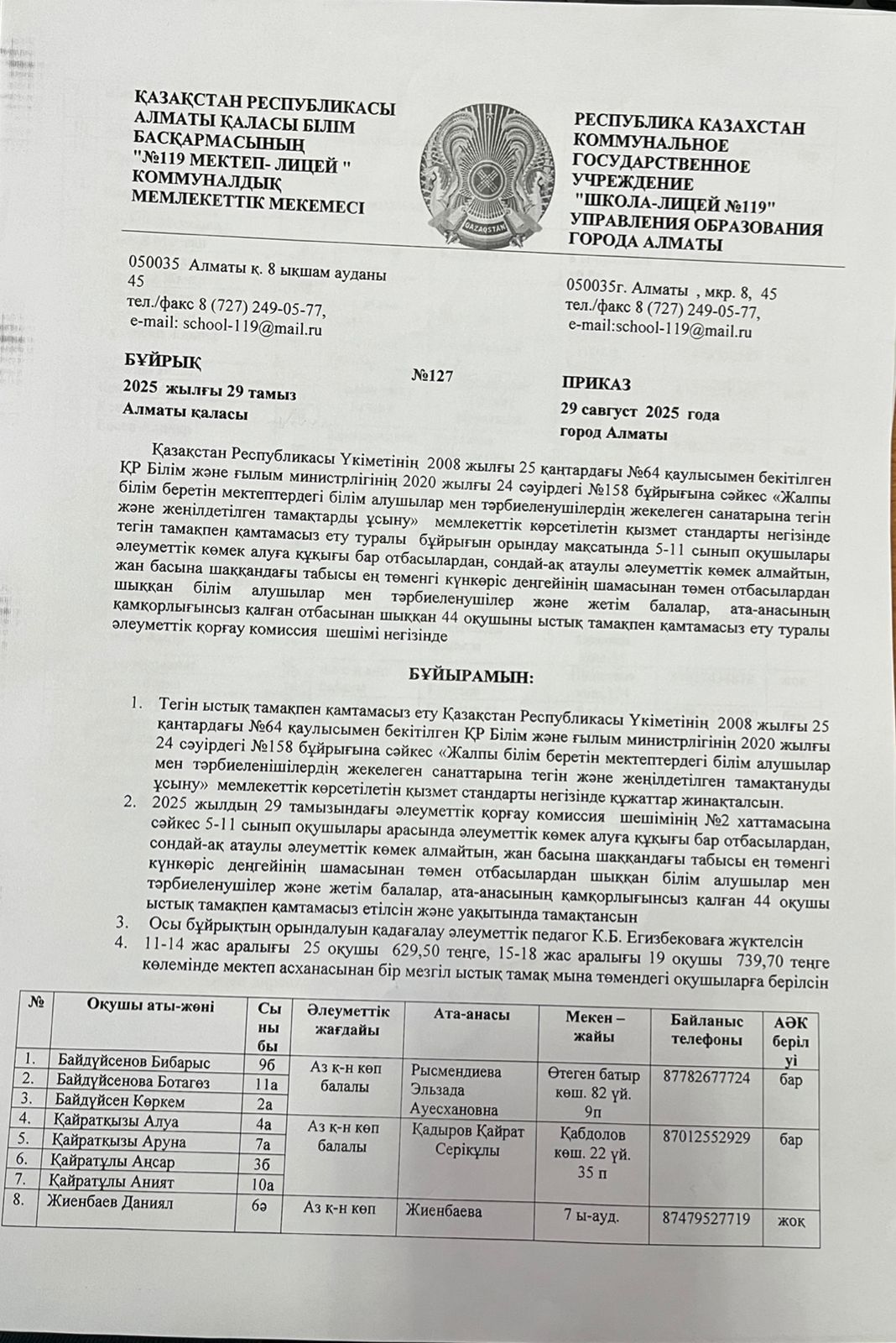 Бұйрық және тамаұтану жоспары 2025