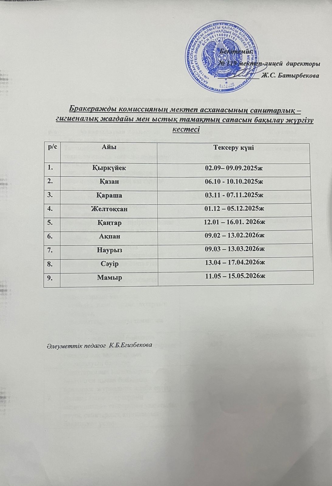 Бракеражды комиисияның бақылау жүргізу кестесі